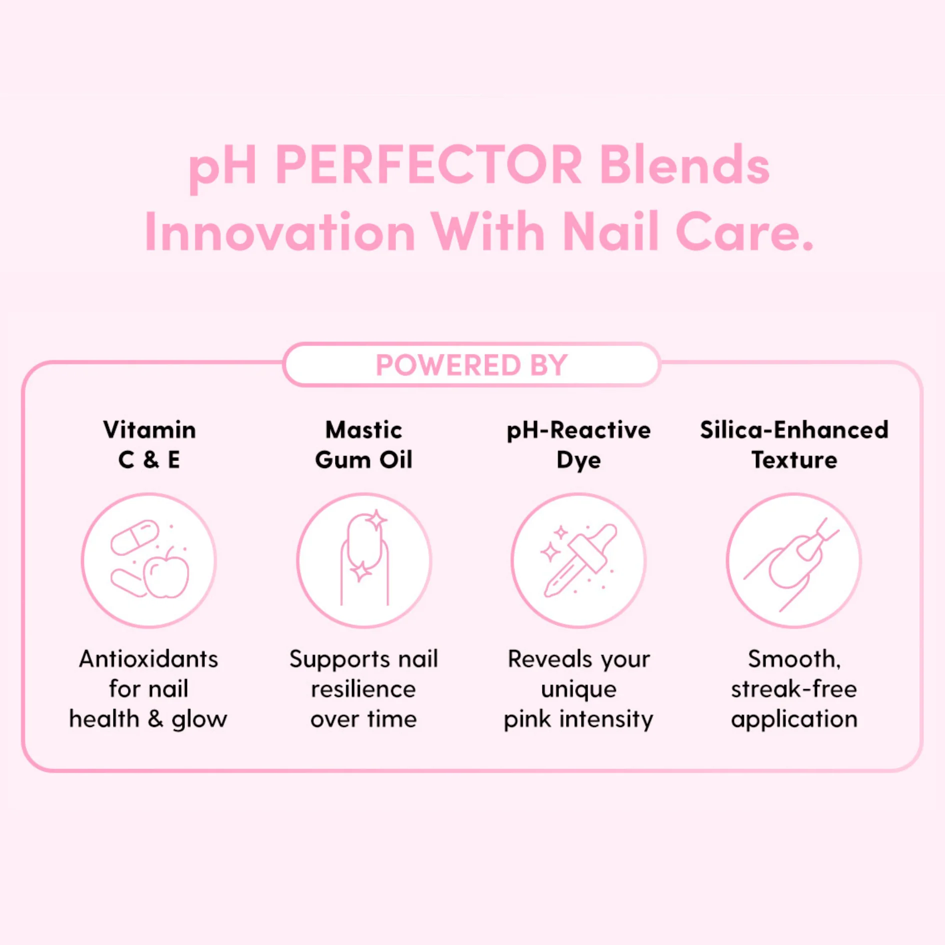 Warm and Cool Blush pH Perfectors Duo - Image 3